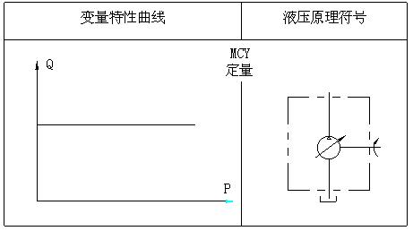 株洲普勝液壓設備有限公司,株洲柱塞泵出售,CY14-1B系列出售,低噪聲SY-CY14-1E（L）系列出售,柱塞滑靴銷售,配油盤銷售